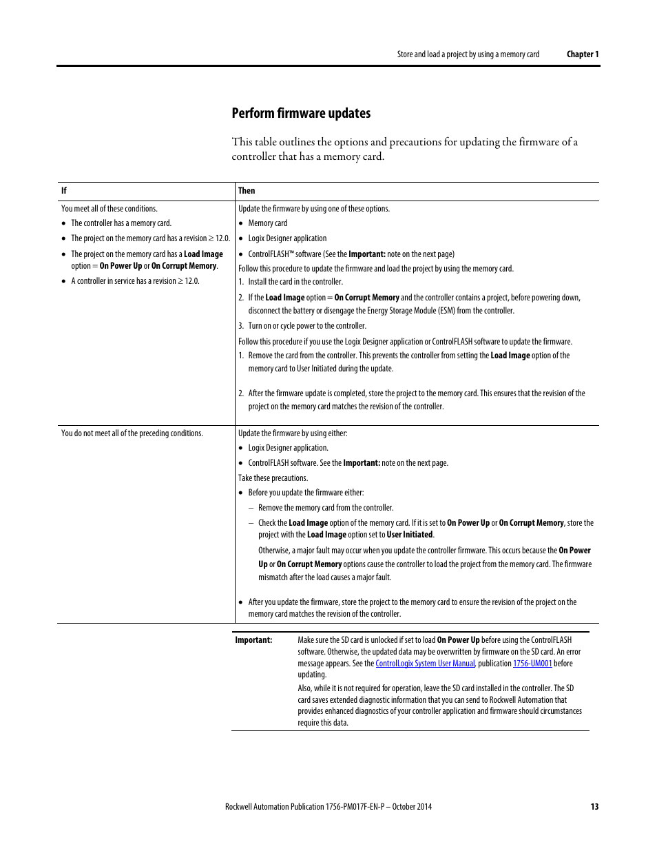 Perform firmware updates | Rockwell Automation Logix5000 Controllers Nonvolatile Memory Programming Manual User Manual | Page 13 / 33