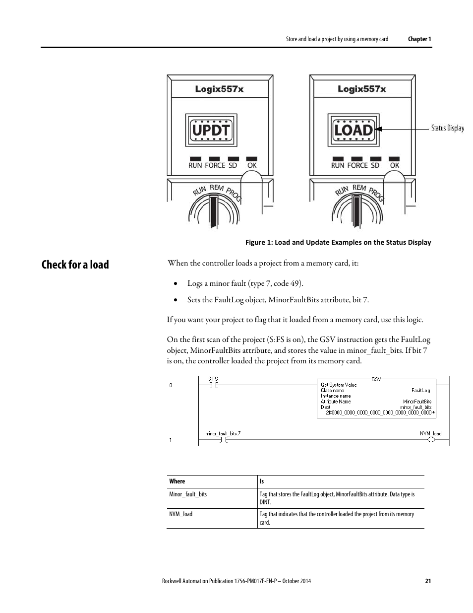 Check for a load | Rockwell Automation Logix5000 Controllers Nonvolatile Memory Programming Manual User Manual | Page 21 / 33