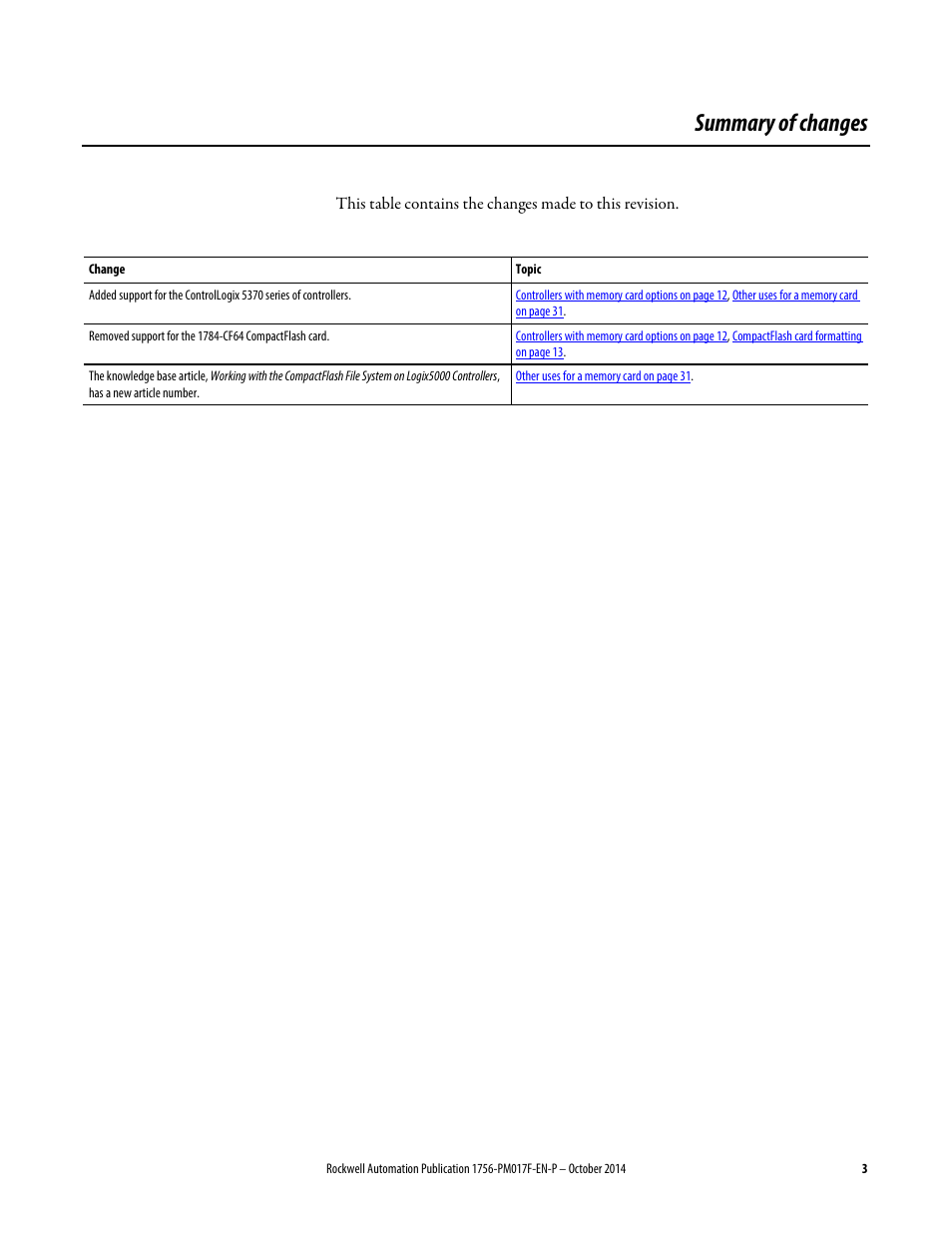 Summary of changes | Rockwell Automation Logix5000 Controllers Nonvolatile Memory Programming Manual User Manual | Page 3 / 33