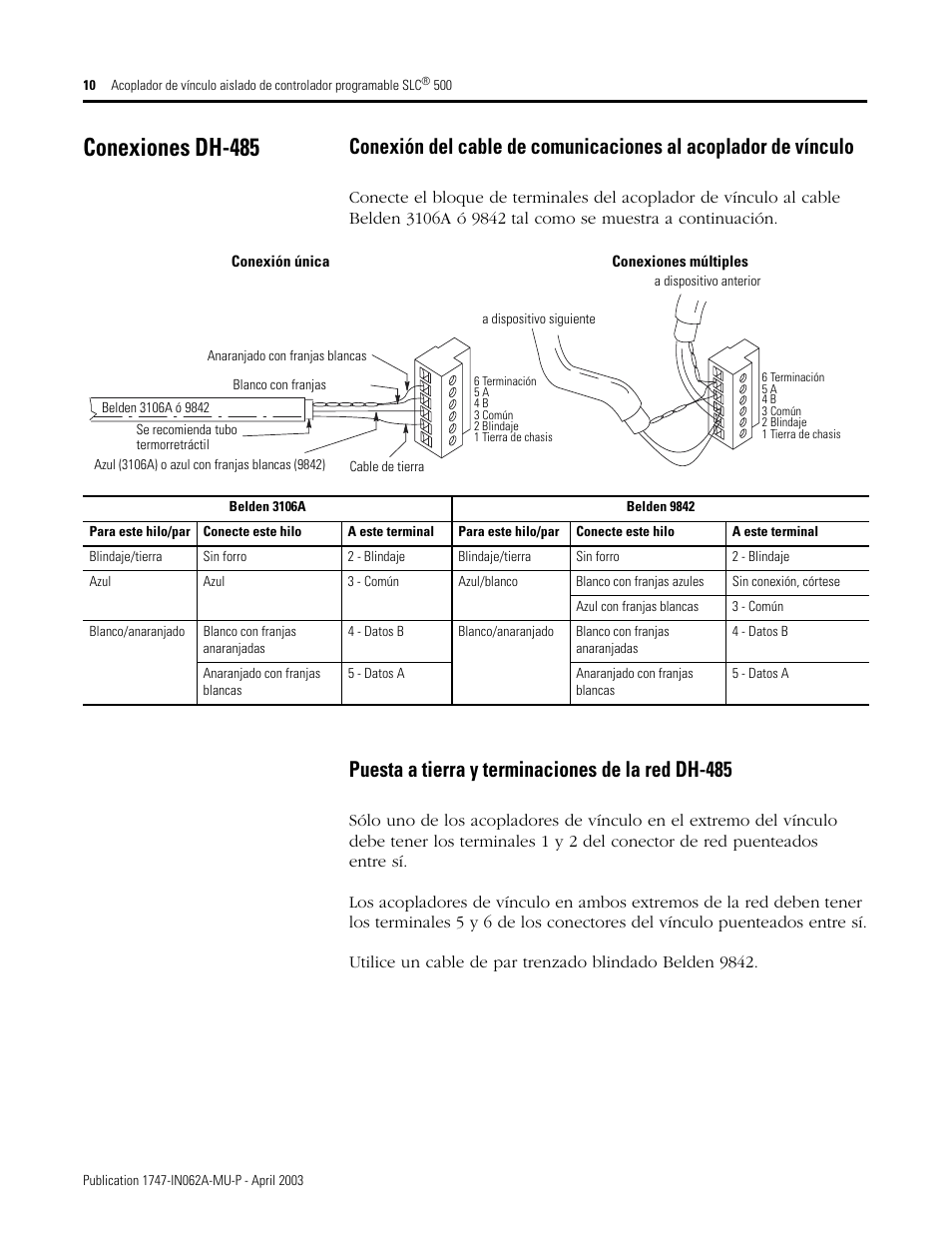 Conexiones dh-485, Puesta a tierra y terminaciones de la red dh-485 | Rockwell Automation 1747-AIC SLC 500 Programmable Controller Isolated Link Coupler User Manual | Page 10 / 12