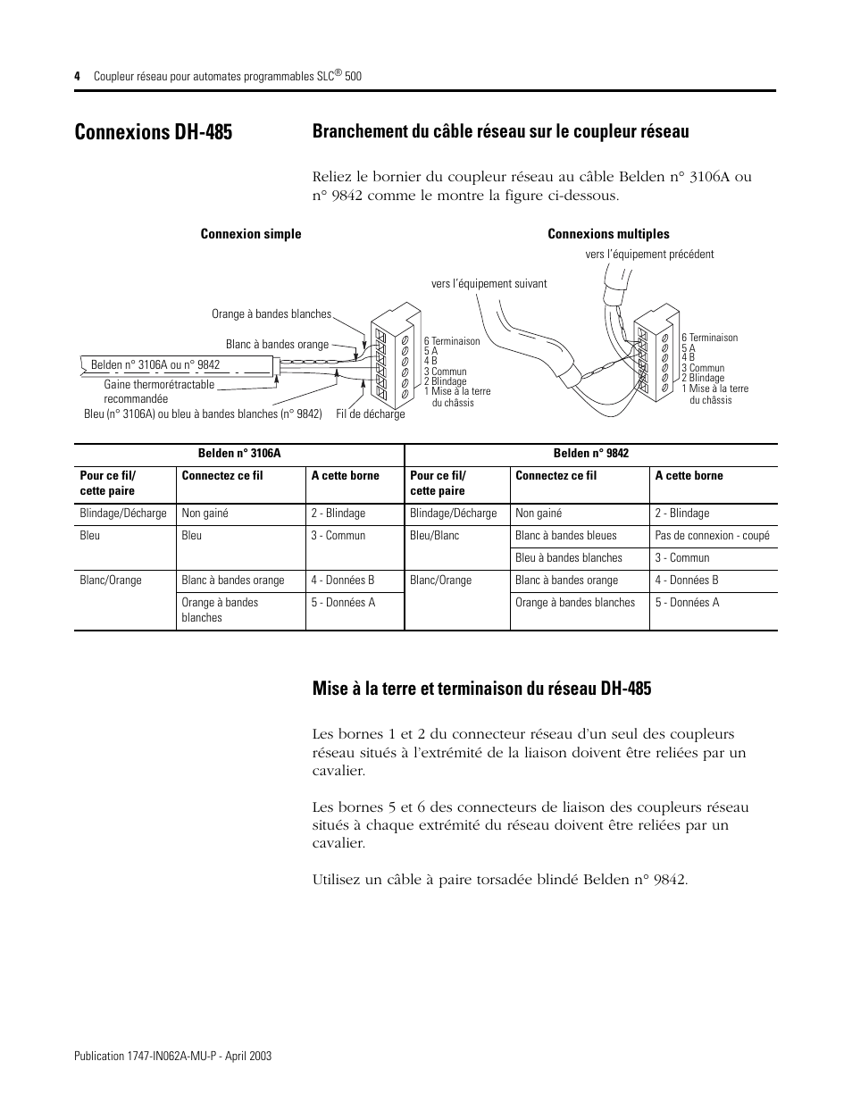 Connexions dh-485, Branchement du câble réseau sur le coupleur réseau, Mise à la terre et terminaison du réseau dh-485 | Rockwell Automation 1747-AIC SLC 500 Programmable Controller Isolated Link Coupler User Manual | Page 4 / 12