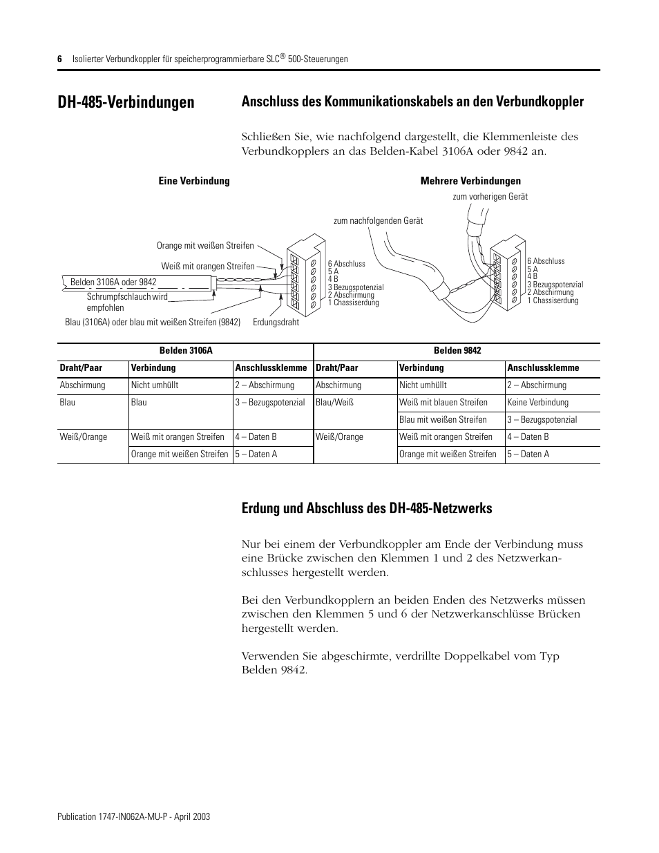 Dh-485-verbindungen, Erdung und abschluss des dh-485-netzwerks | Rockwell Automation 1747-AIC SLC 500 Programmable Controller Isolated Link Coupler User Manual | Page 6 / 12