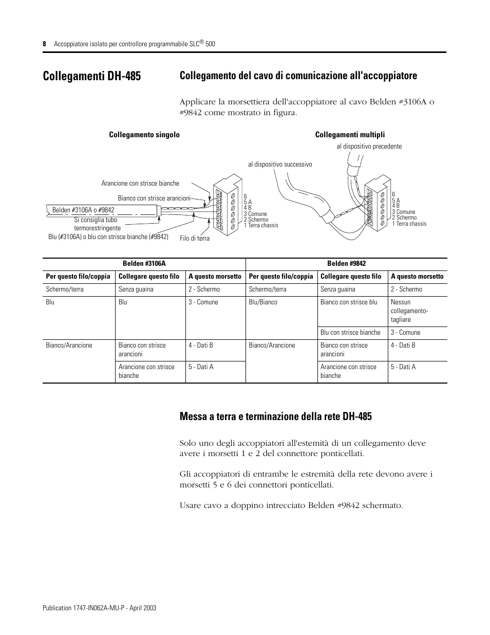 Collegamenti dh-485, Messa a terra e terminazione della rete dh-485 | Rockwell Automation 1747-AIC SLC 500 Programmable Controller Isolated Link Coupler User Manual | Page 8 / 12