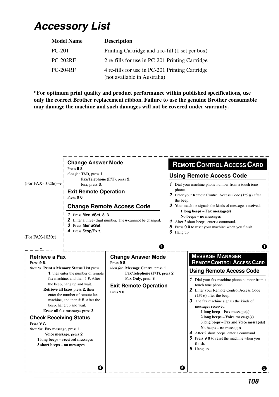 Accessory list, Change remote access code, Using remote access code | Brother FAX-1030E User Manual | Page 115 / 118