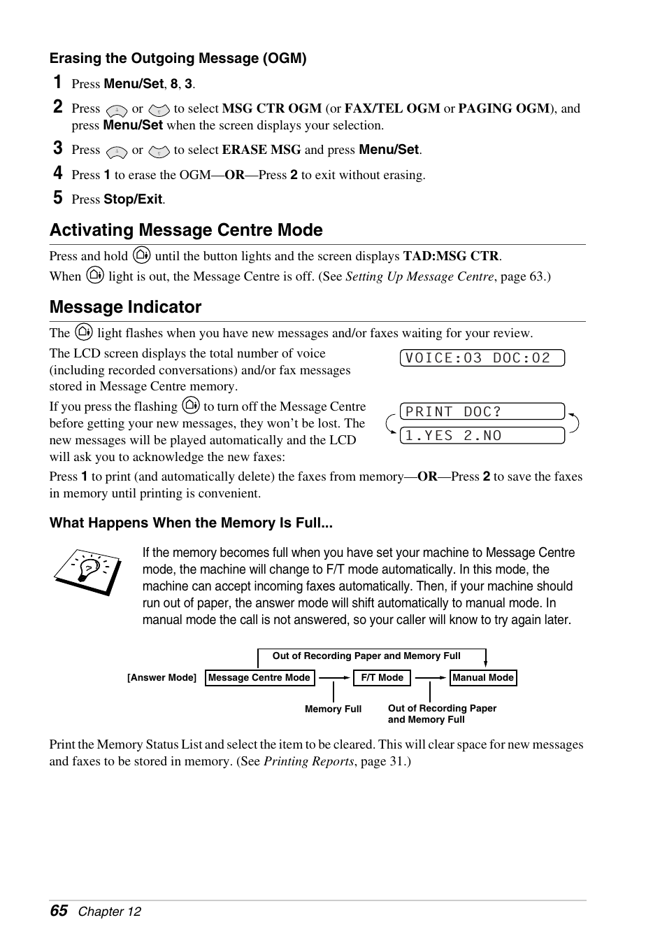 Activating message centre mode, Message indicator | Brother FAX-1030E User Manual | Page 72 / 118