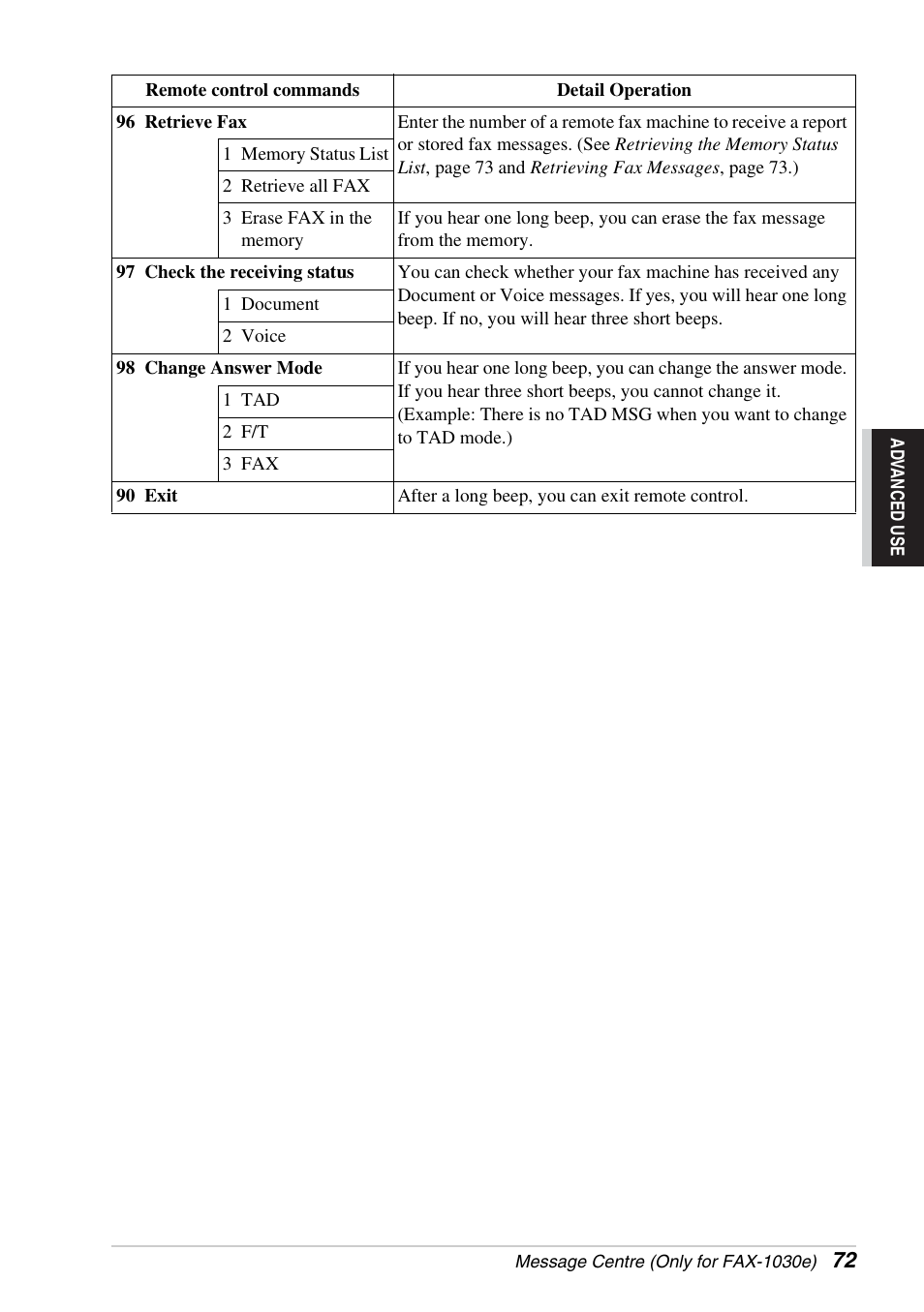 Brother FAX-1030E User Manual | Page 79 / 118