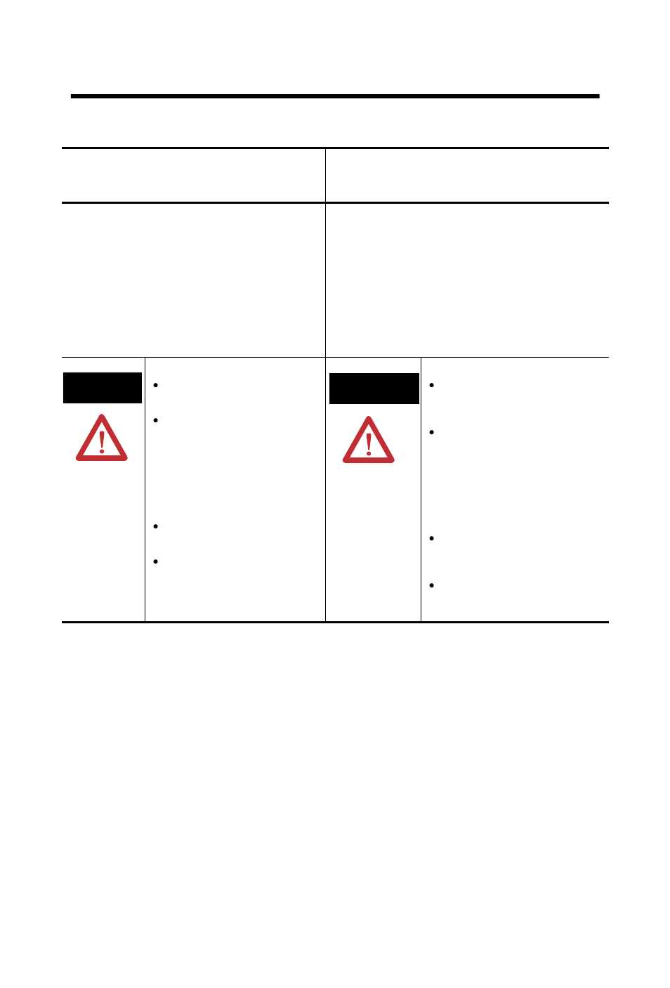 North american hazardous location approval, Explosion hazard, Risque d’explosion | Rockwell Automation 1790D-XXXX DeviceNet Digital Base Terminal Block CompactBlock LDX I/O Series A User Manual | Page 6 / 28