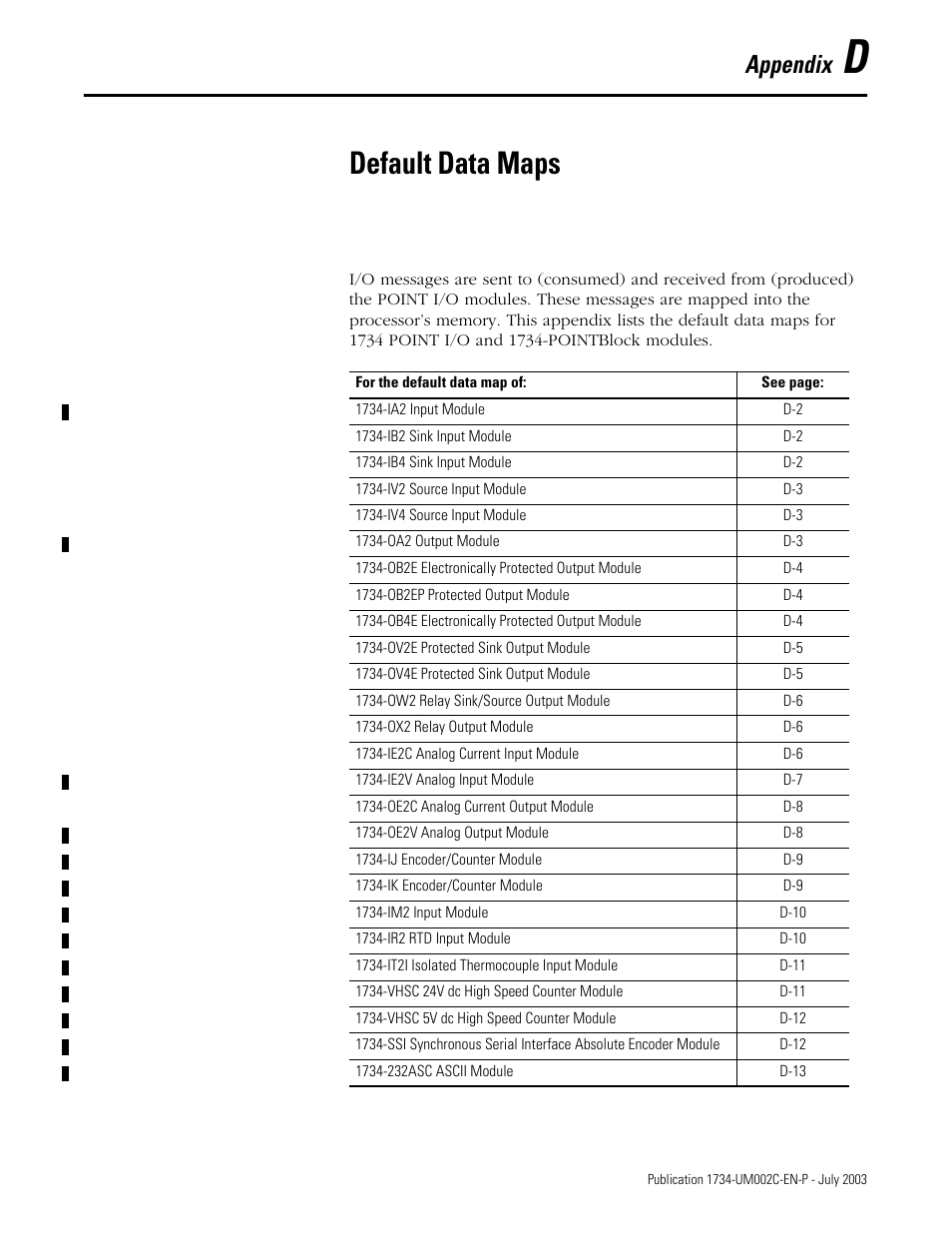 D - default data maps, Default data maps, Appendix | Rockwell Automation 1734-ADNX POINT I/O DeviceNet Adpater User Manual User Manual | Page 115 / 136