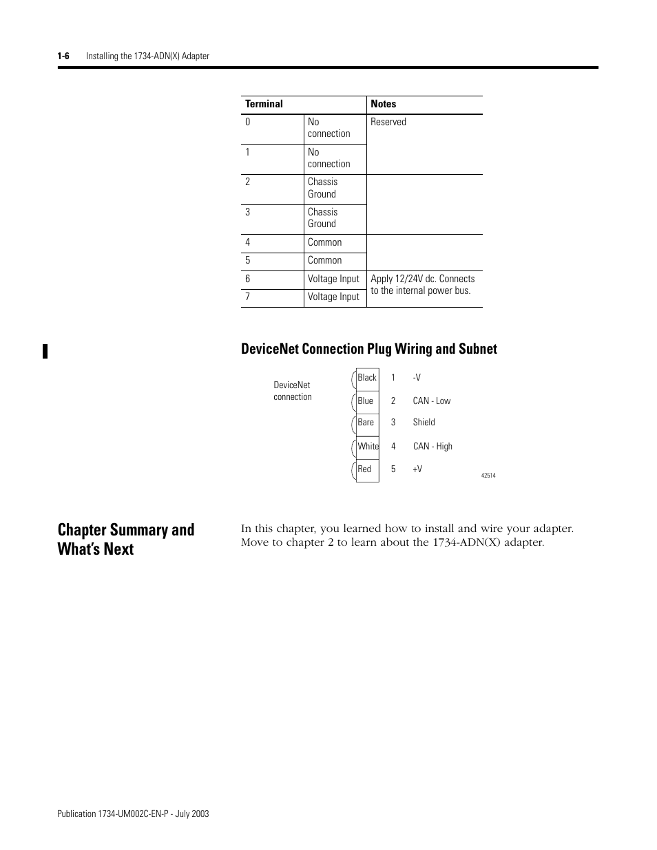 Chapter summary and what’s next, Devicenet connection plug wiring and subnet | Rockwell Automation 1734-ADNX POINT I/O DeviceNet Adpater User Manual User Manual | Page 20 / 136