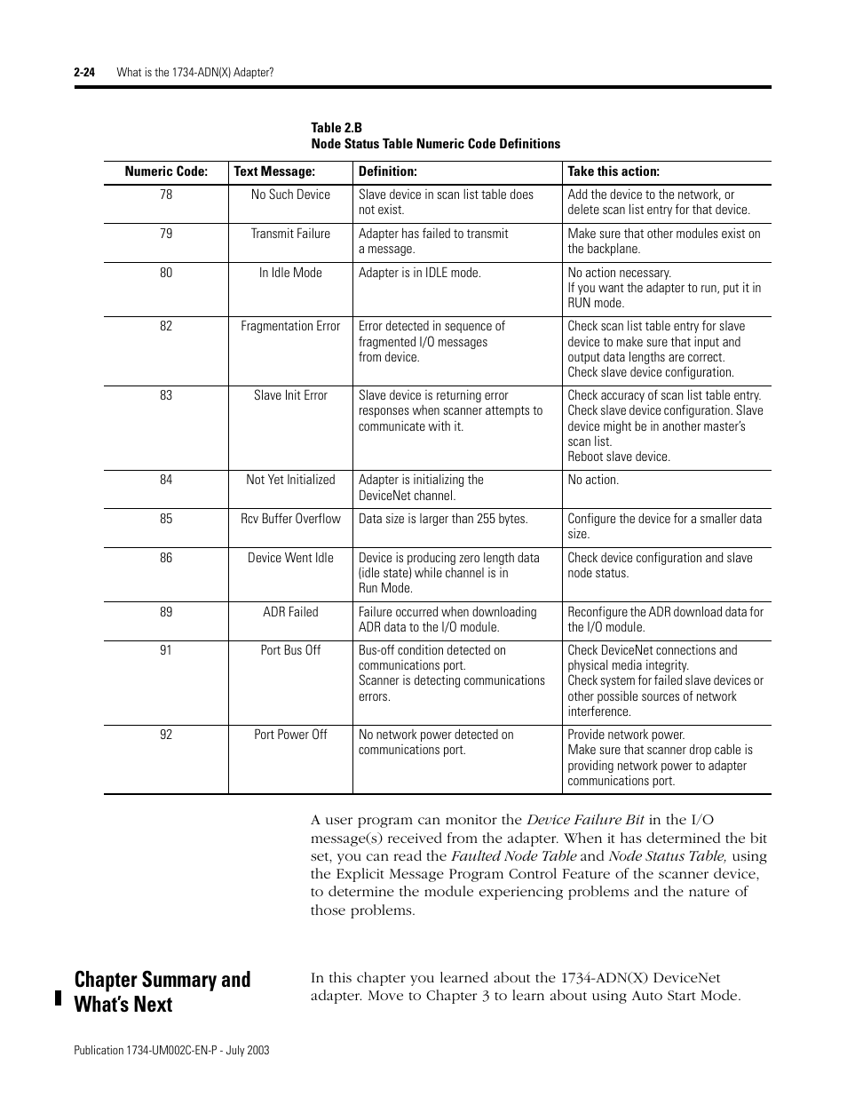 Chapter summary and what’s next | Rockwell Automation 1734-ADNX POINT I/O DeviceNet Adpater User Manual User Manual | Page 44 / 136