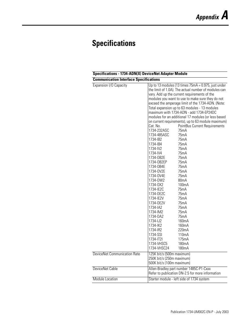A - specifications, Specifications, Appendix | Rockwell Automation 1734-ADNX POINT I/O DeviceNet Adpater User Manual User Manual | Page 77 / 136