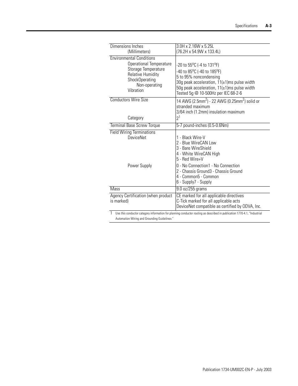 Rockwell Automation 1734-ADNX POINT I/O DeviceNet Adpater User Manual User Manual | Page 79 / 136