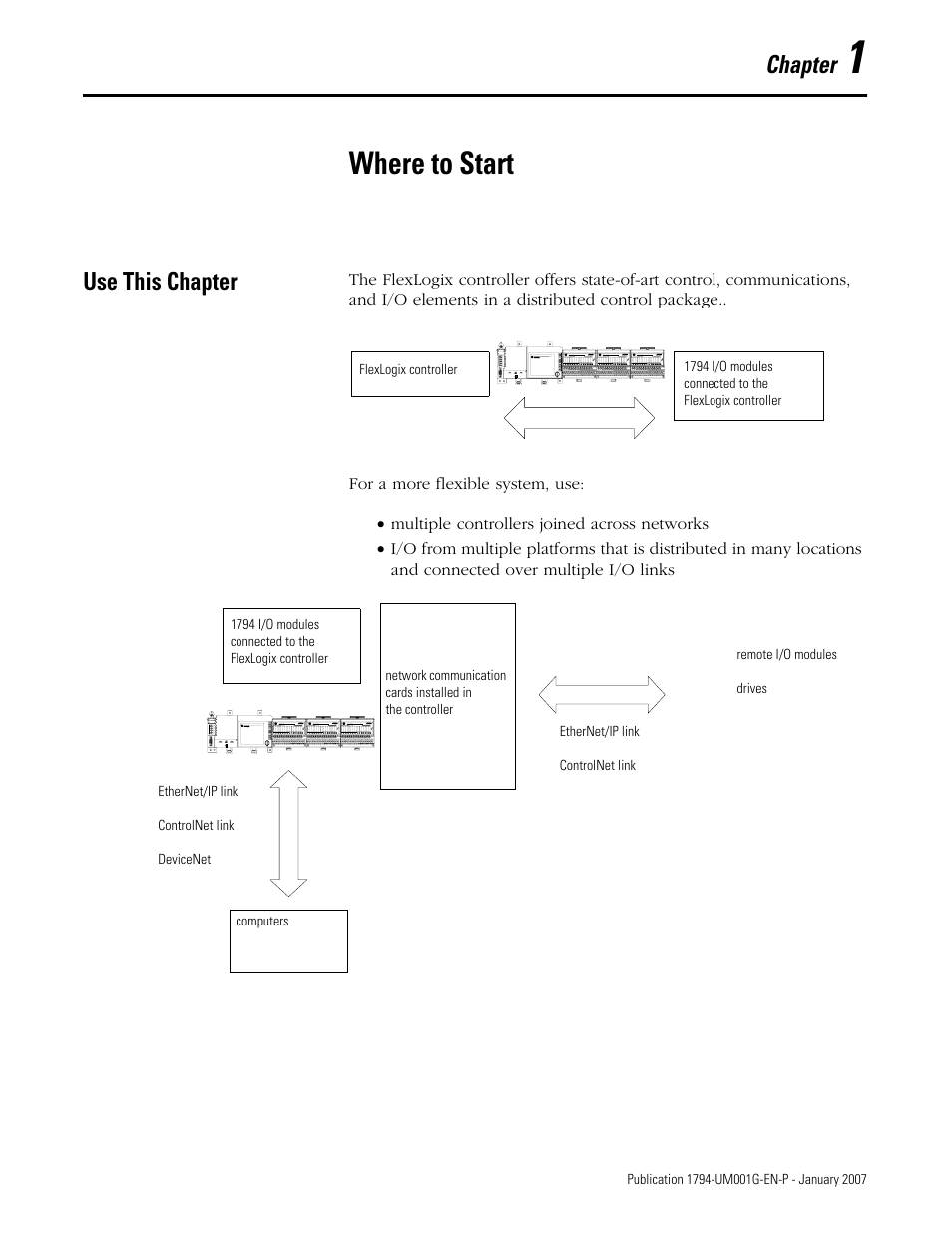 1 - where to start, Use this chapter, Chapter 1 | Where to start | Rockwell Automation 1794-L34 FlexLogix Controller System User Manual User Manual | Page 11 / 130