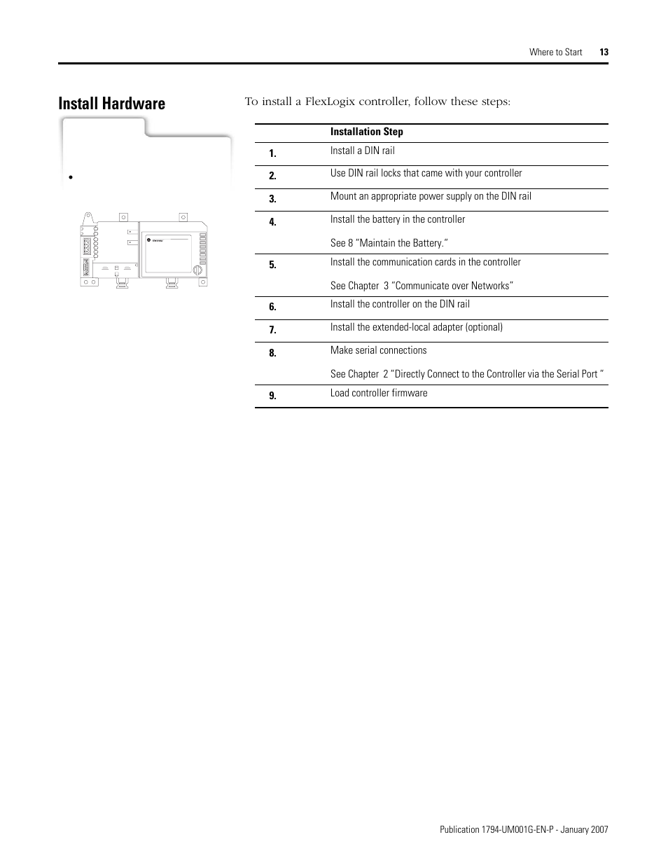 Install hardware | Rockwell Automation 1794-L34 FlexLogix Controller System User Manual User Manual | Page 13 / 130