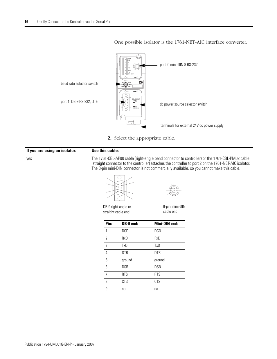 Rockwell Automation 1794-L34 FlexLogix Controller System User Manual User Manual | Page 16 / 130