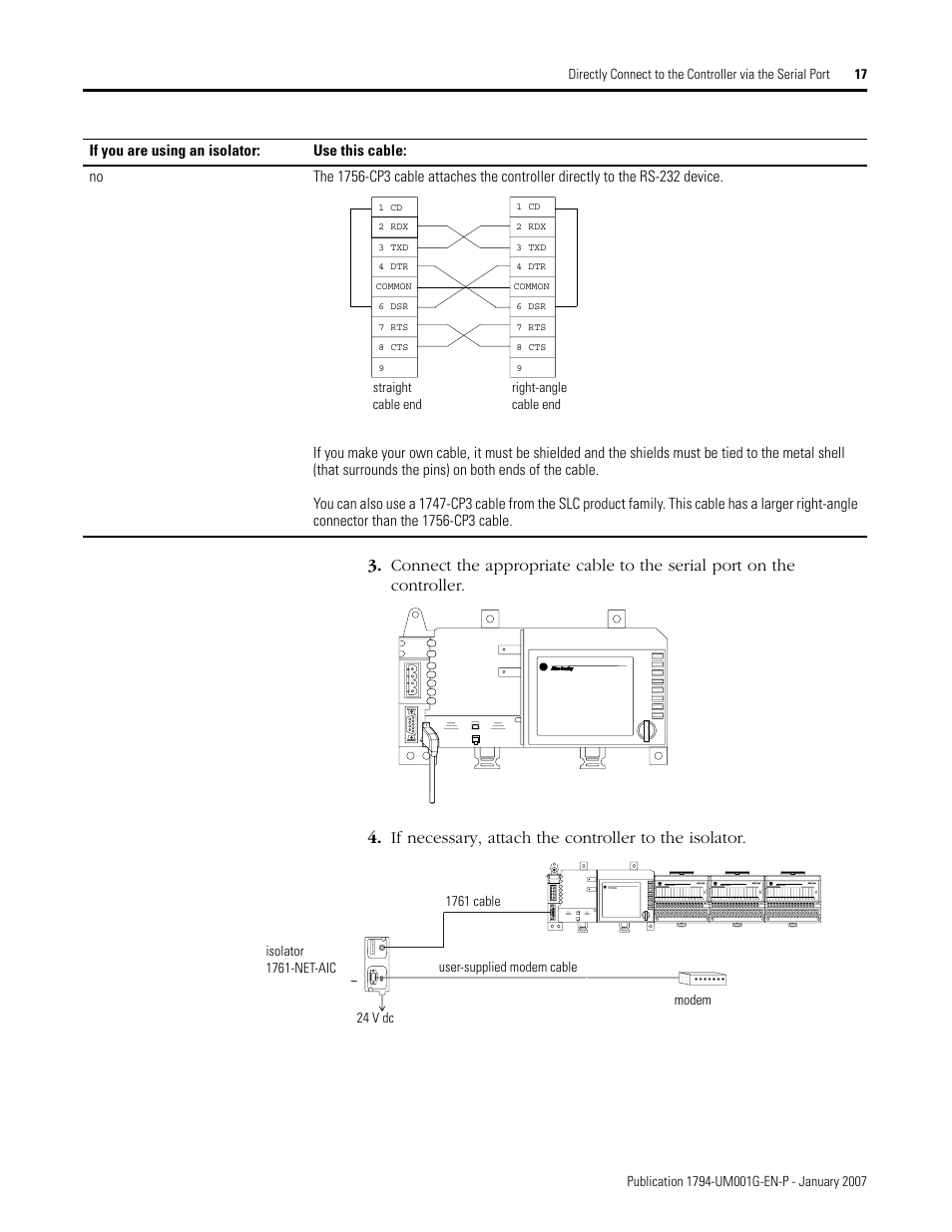 Rockwell Automation 1794-L34 FlexLogix Controller System User Manual User Manual | Page 17 / 130