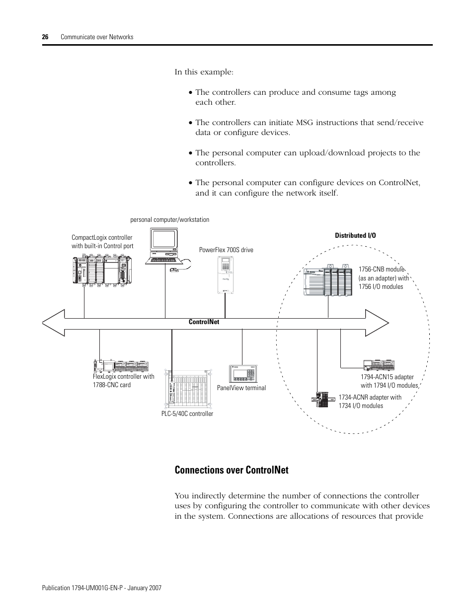 Connections over controlnet | Rockwell Automation 1794-L34 FlexLogix Controller System User Manual User Manual | Page 26 / 130