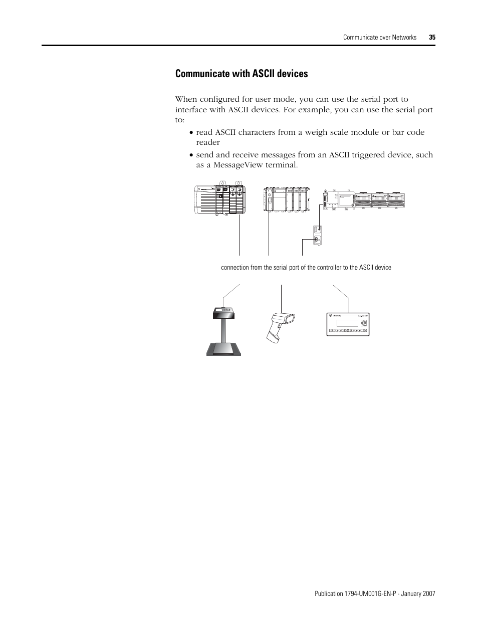 Communicate with ascii devices | Rockwell Automation 1794-L34 FlexLogix Controller System User Manual User Manual | Page 35 / 130