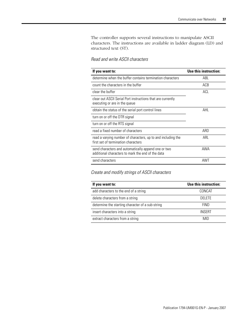 Rockwell Automation 1794-L34 FlexLogix Controller System User Manual User Manual | Page 37 / 130