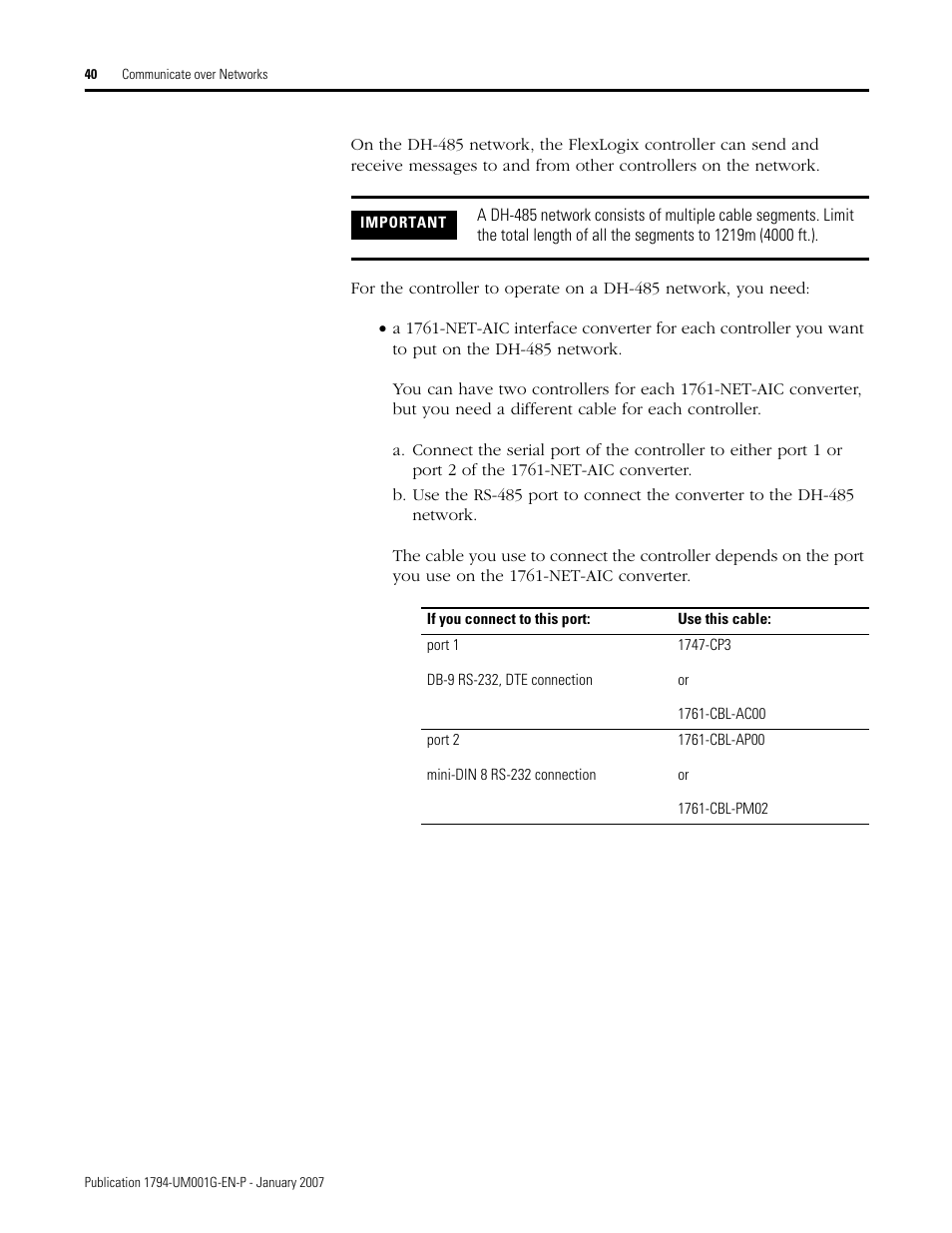 Rockwell Automation 1794-L34 FlexLogix Controller System User Manual User Manual | Page 40 / 130