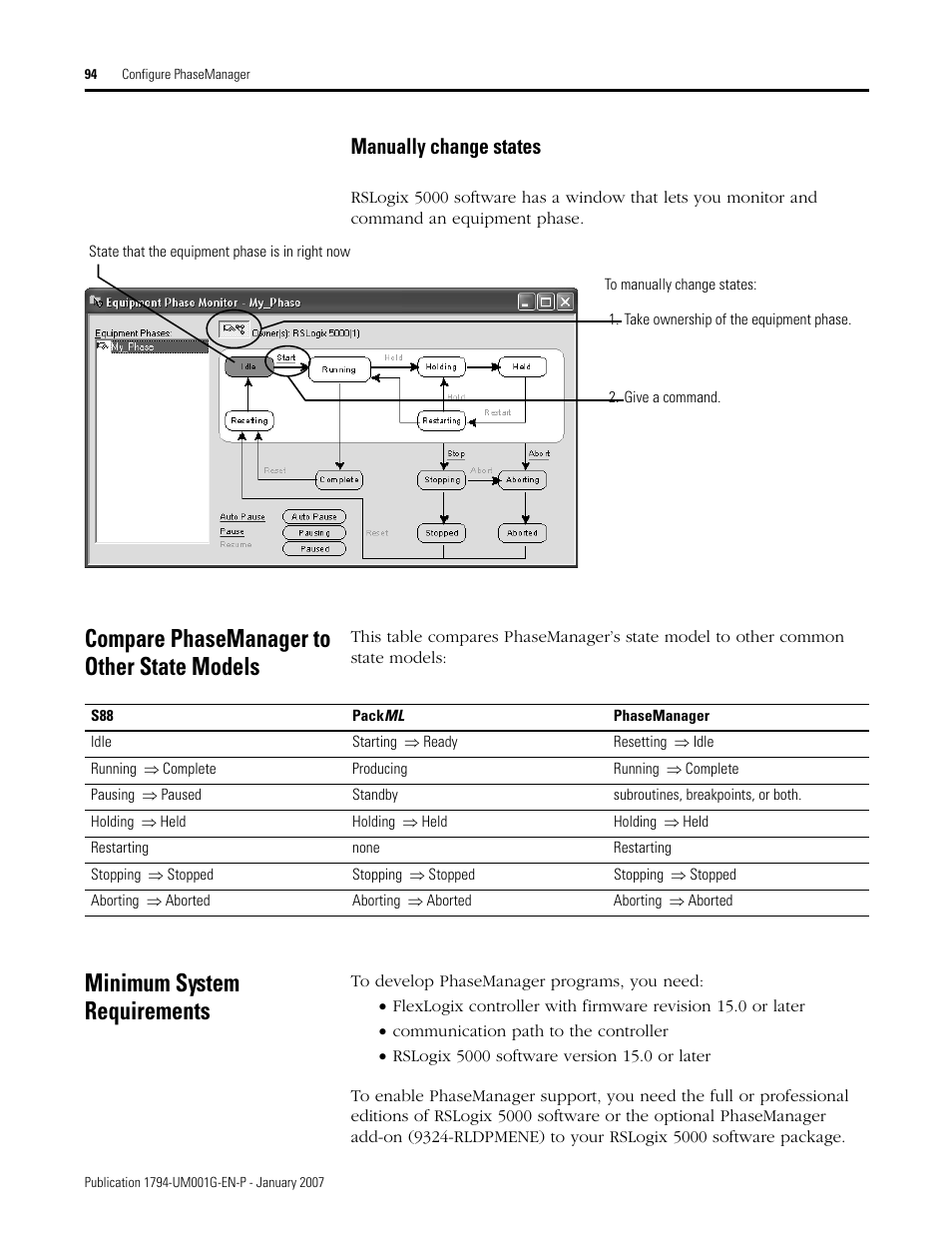 Compare phasemanager to other state models, Minimum system requirements, Manually change states | Rockwell Automation 1794-L34 FlexLogix Controller System User Manual User Manual | Page 94 / 130