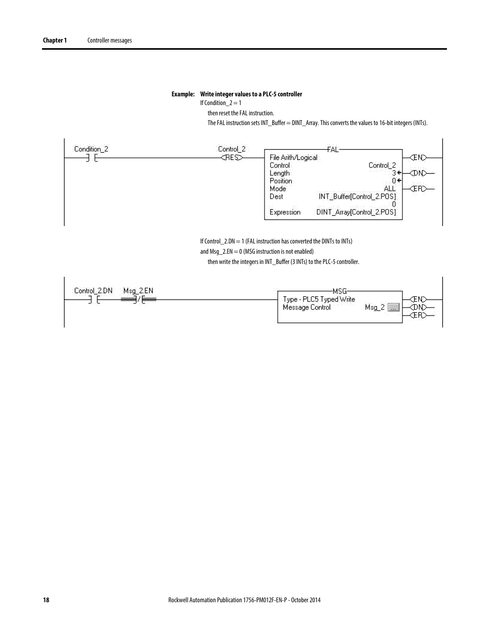 Rockwell Automation Logix5000 Controllers Messages Programming Manual User Manual | Page 18 / 34