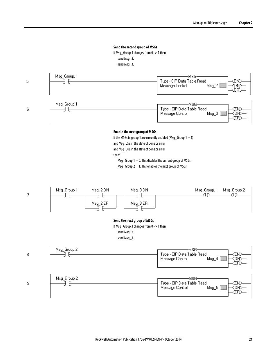 Rockwell Automation Logix5000 Controllers Messages Programming Manual User Manual | Page 21 / 34