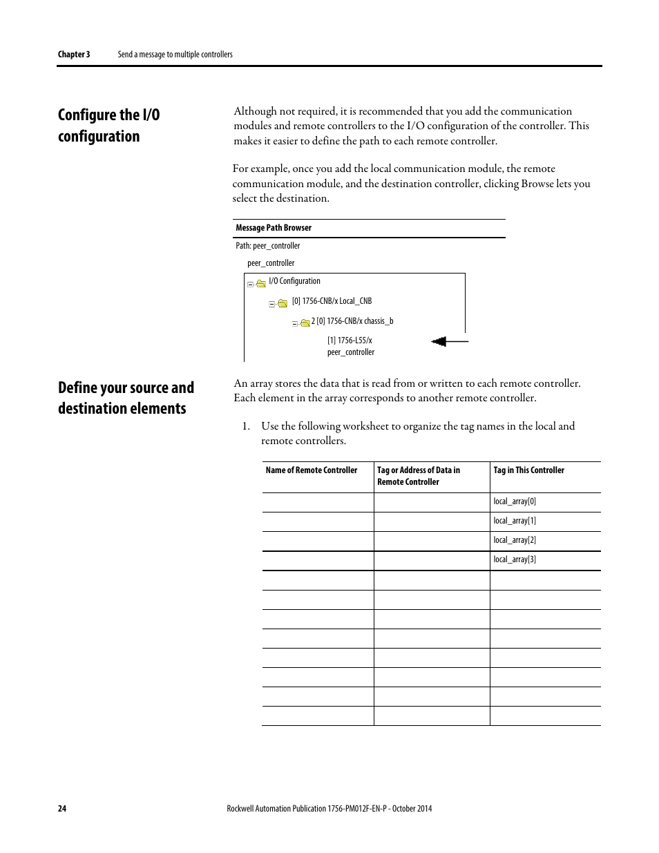 Configure the i/o configuration, Define your source and destination elements | Rockwell Automation Logix5000 Controllers Messages Programming Manual User Manual | Page 24 / 34