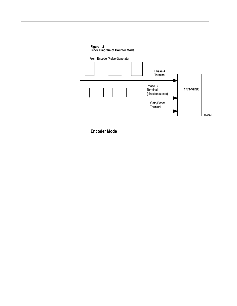 Rockwell Automation 1771-VHSC , D17716.5.74 Very High S User Manual | Page 12 / 80