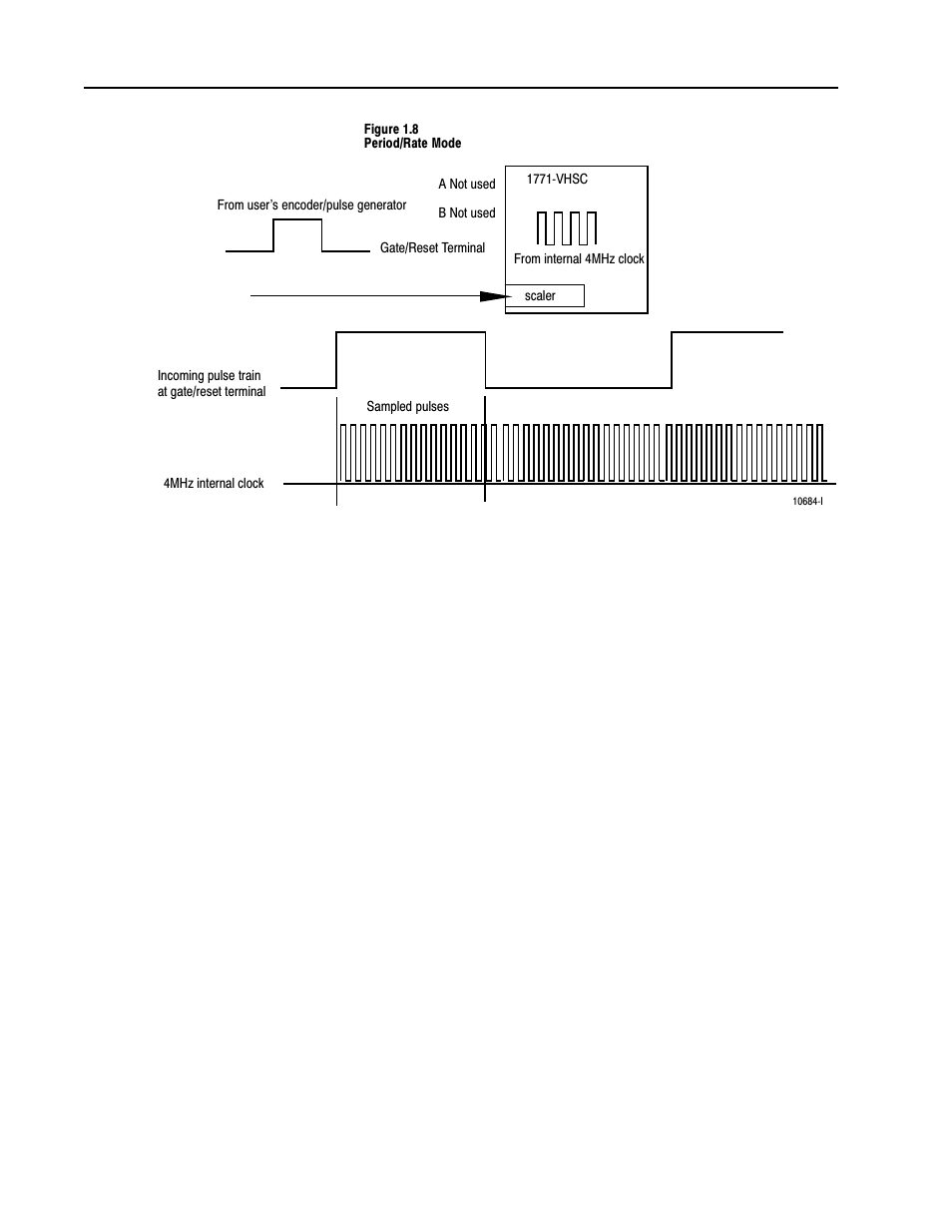 Rockwell Automation 1771-VHSC , D17716.5.74 Very High S User Manual | Page 18 / 80