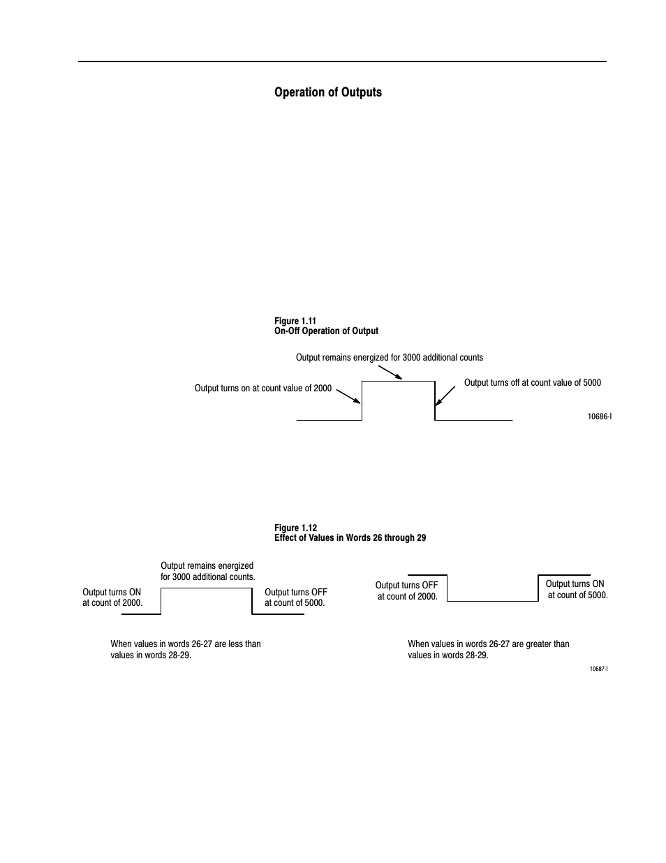 Operation of outputs | Rockwell Automation 1771-VHSC , D17716.5.74 Very High S User Manual | Page 23 / 80