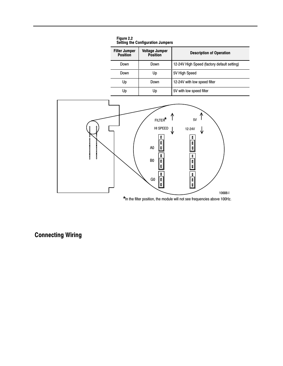 Connecting wiring | Rockwell Automation 1771-VHSC , D17716.5.74 Very High S User Manual | Page 31 / 80
