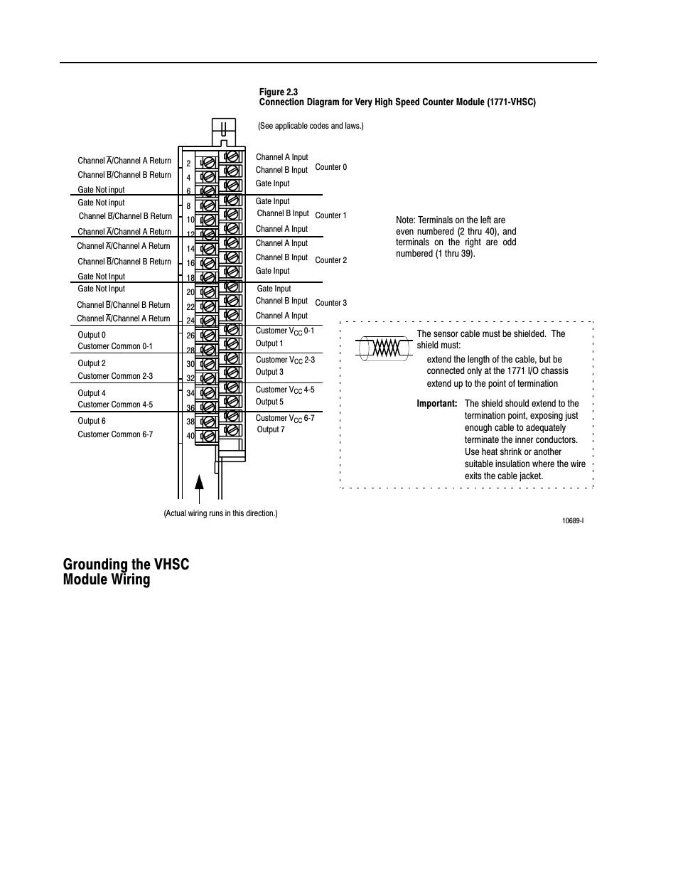 Grounding the vhsc, Grounding the vhsc module wiring | Rockwell Automation 1771-VHSC , D17716.5.74 Very High S User Manual | Page 32 / 80