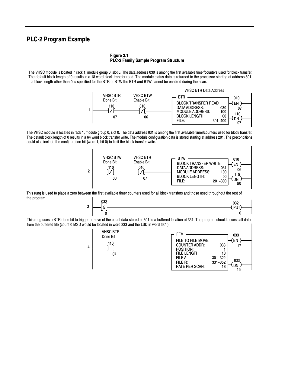 Plc 2 program example, Plcć2 program example | Rockwell Automation 1771-VHSC , D17716.5.74 Very High S User Manual | Page 36 / 80