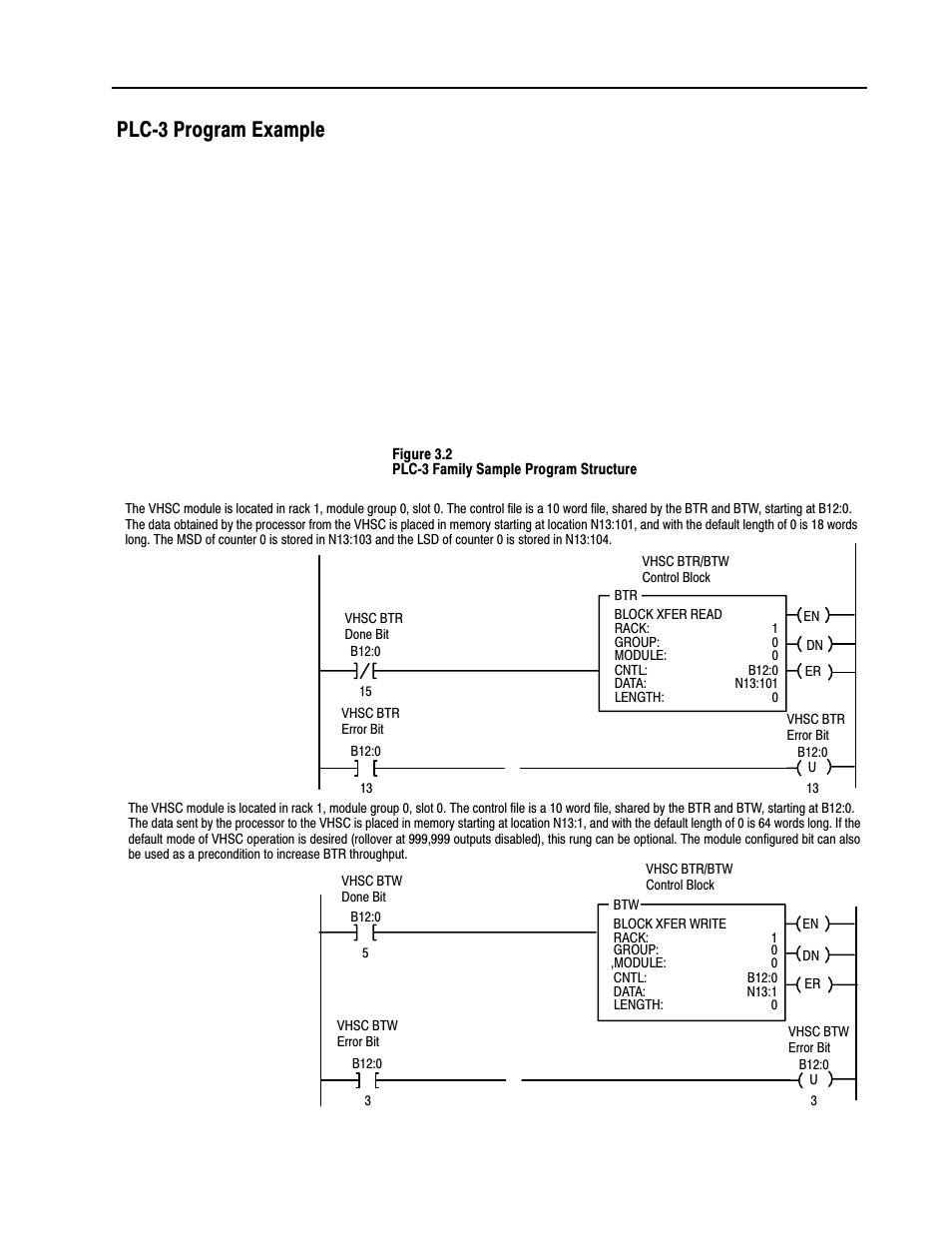 Plc 3 program example, Plcć3 program example | Rockwell Automation 1771-VHSC , D17716.5.74 Very High S User Manual | Page 37 / 80