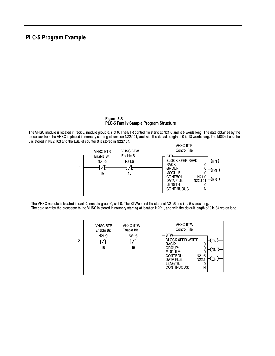 Plc 5 program example, Plcć5 program example | Rockwell Automation 1771-VHSC , D17716.5.74 Very High S User Manual | Page 38 / 80
