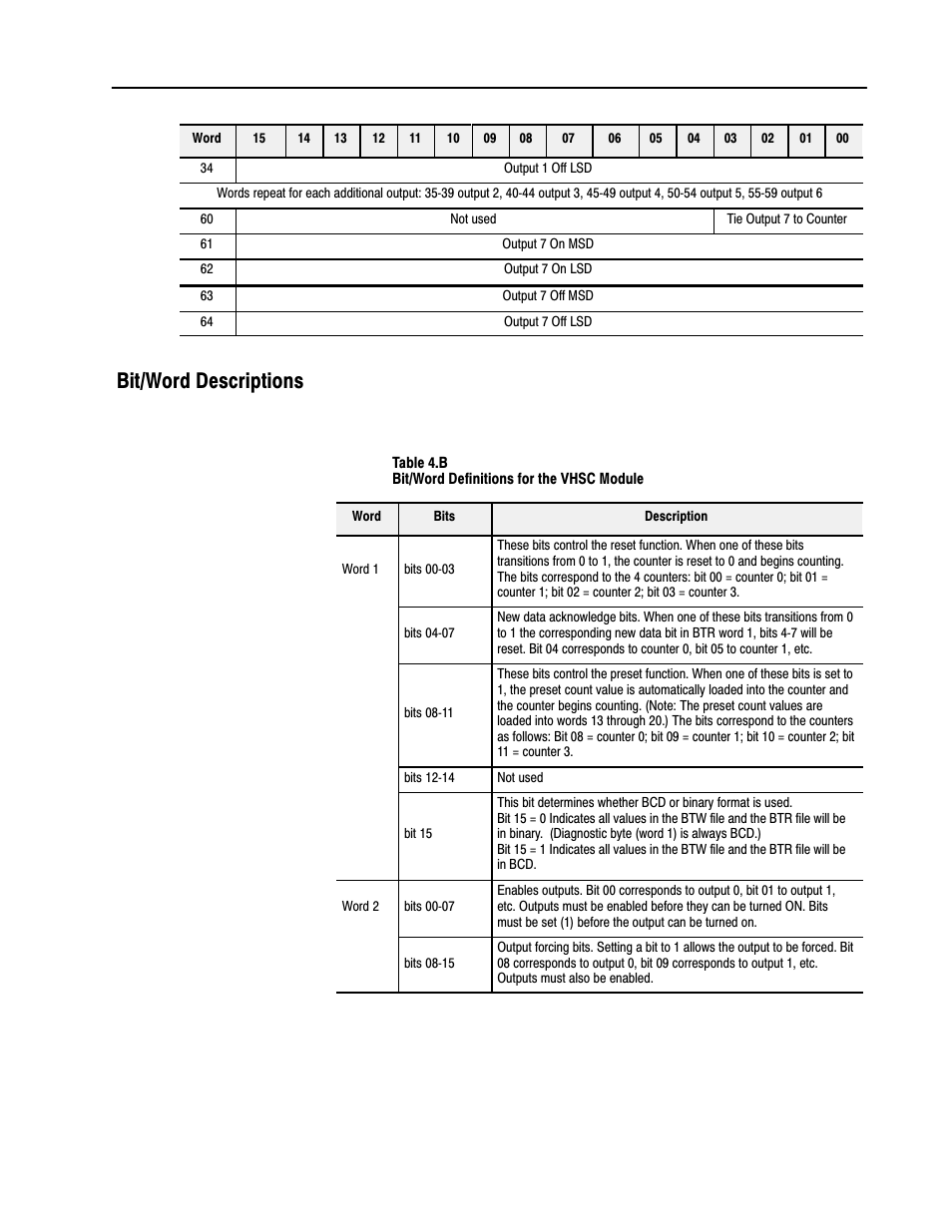 Bit/word descriptions | Rockwell Automation 1771-VHSC , D17716.5.74 Very High S User Manual | Page 42 / 80