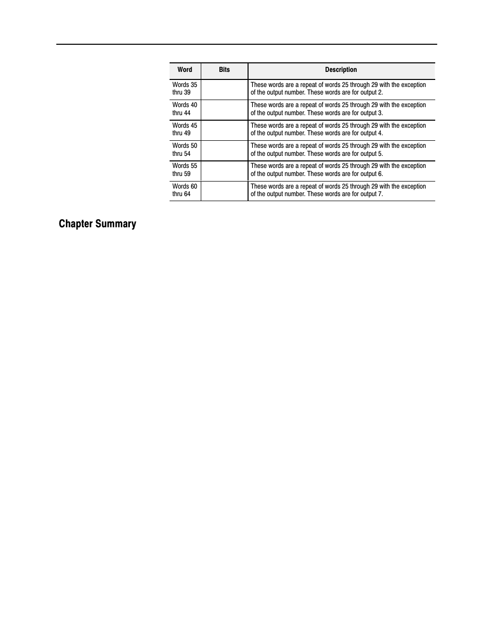 Chapter summary | Rockwell Automation 1771-VHSC , D17716.5.74 Very High S User Manual | Page 46 / 80