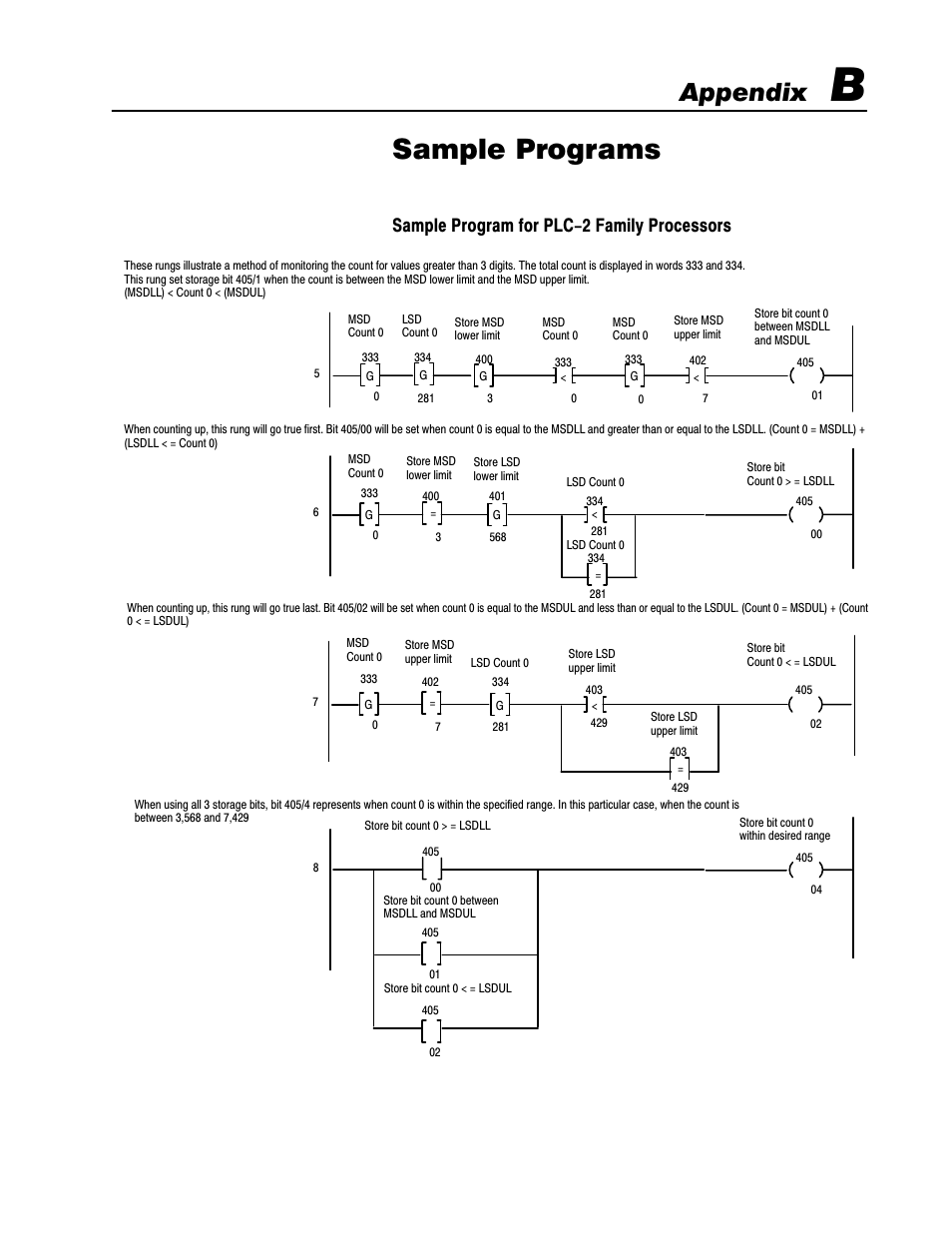 B - sample programs, Sample programs, Appendix | Sample program for plc-2 family processors | Rockwell Automation 1771-VHSC , D17716.5.74 Very High S User Manual | Page 54 / 80