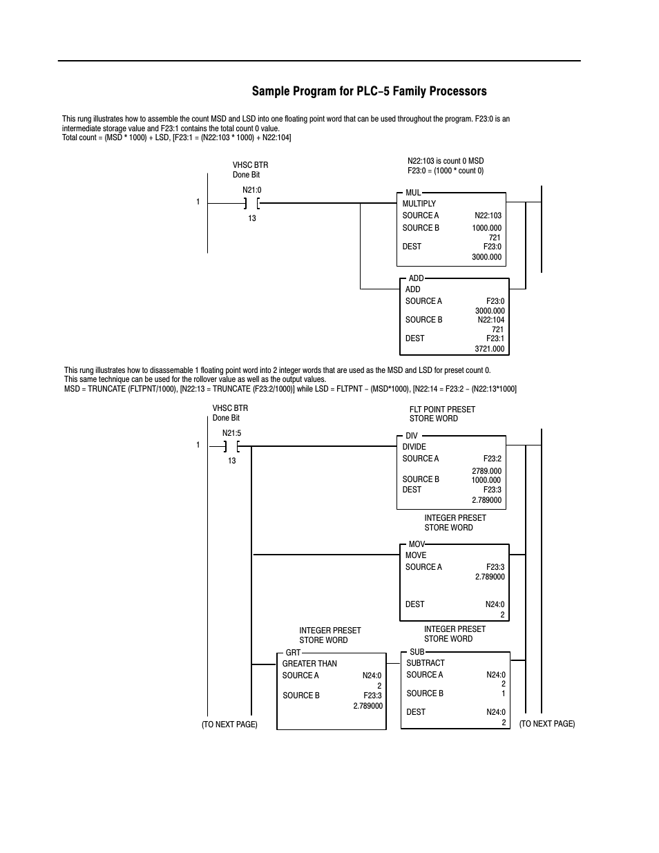 Sample program for plc-5 family processors | Rockwell Automation 1771-VHSC , D17716.5.74 Very High S User Manual | Page 55 / 80