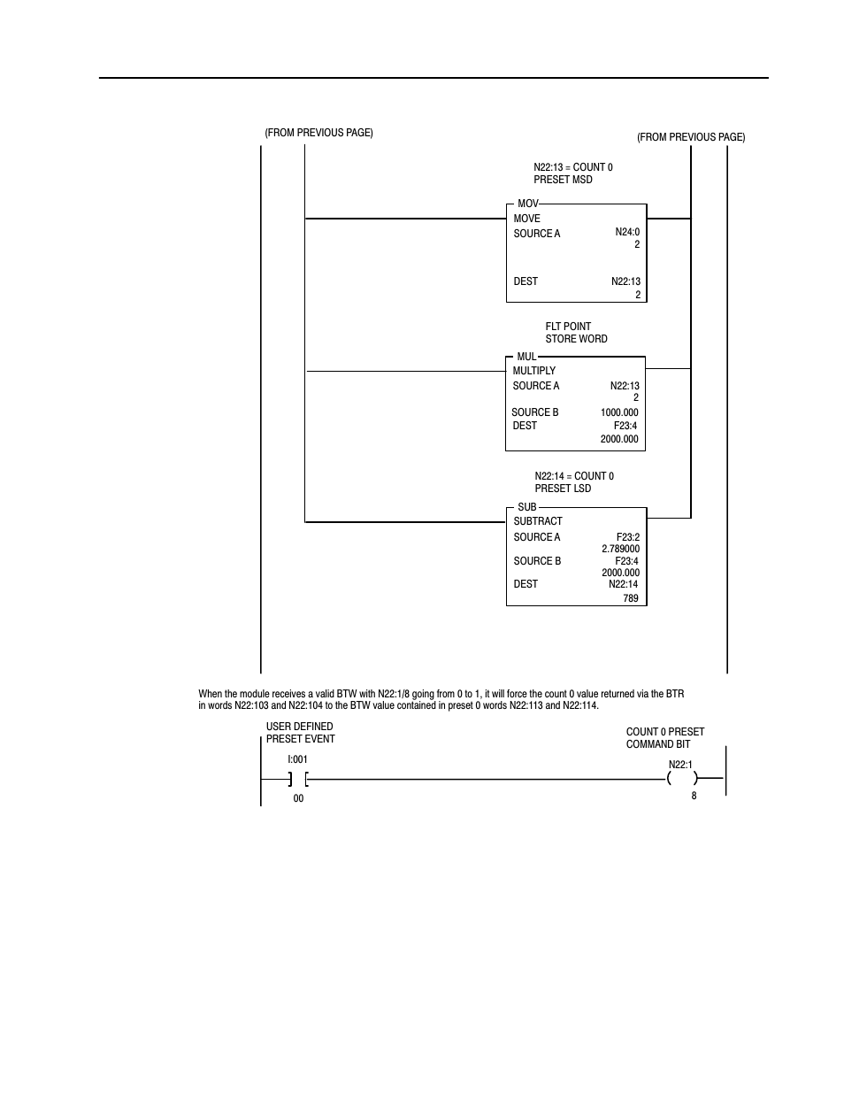 Rockwell Automation 1771-VHSC , D17716.5.74 Very High S User Manual | Page 56 / 80