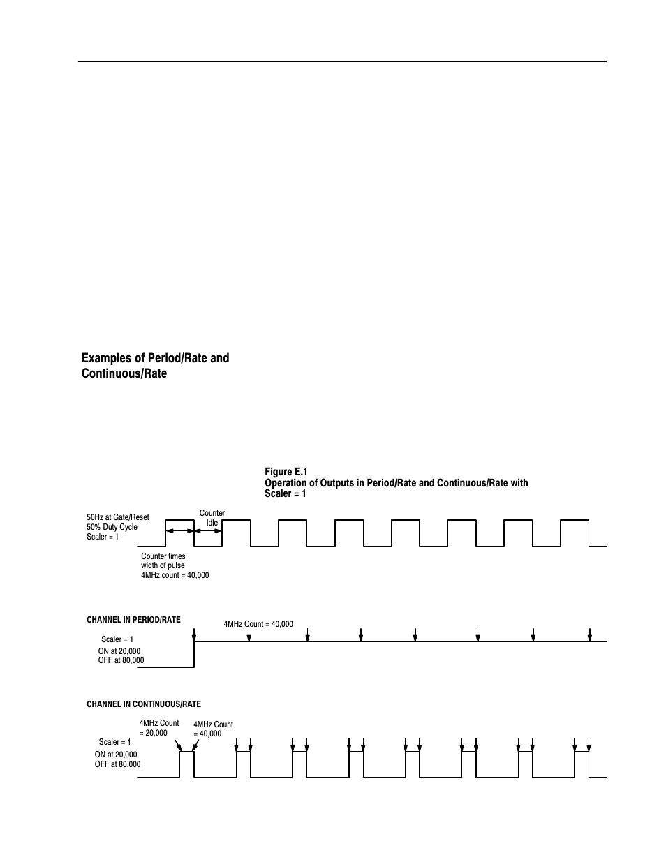 Examples of period/rate and continuous/rate | Rockwell Automation 1771-VHSC , D17716.5.74 Very High S User Manual | Page 76 / 80