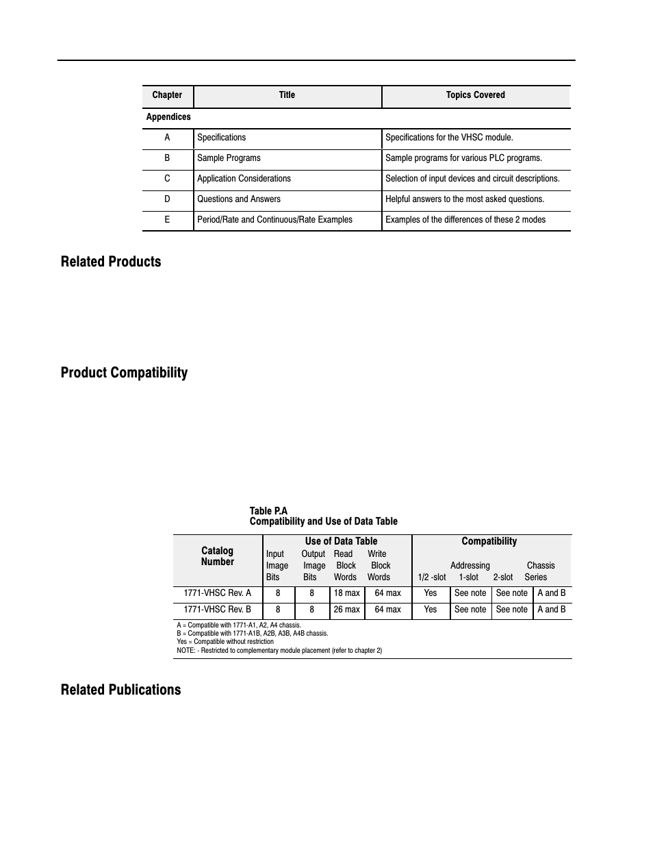 Rockwell Automation 1771-VHSC , D17716.5.74 Very High S User Manual | Page 8 / 80
