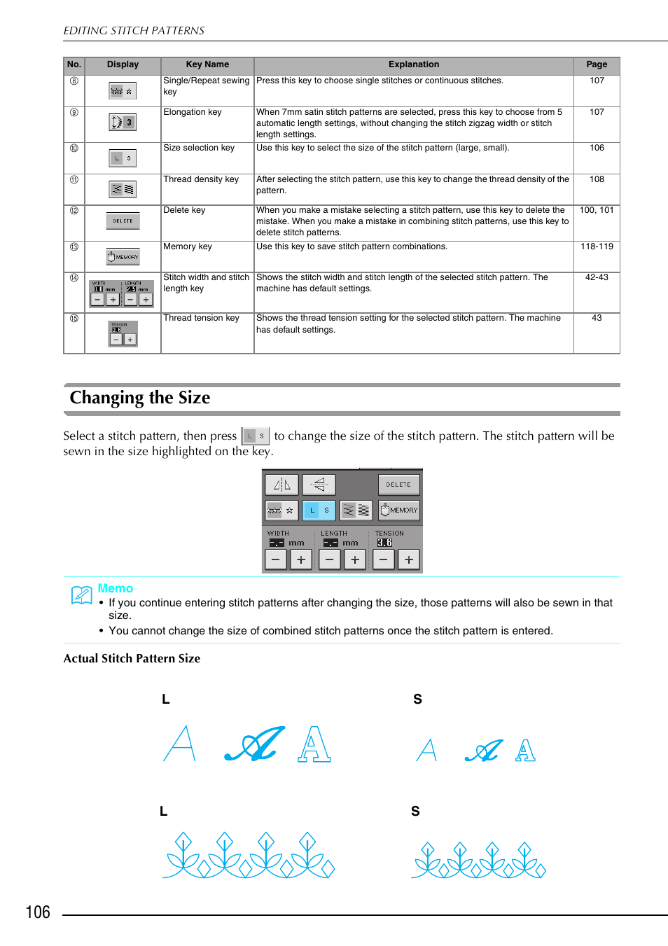Changing the size, Ls l s | Brother 882-S90/S91 User Manual | Page 117 / 249