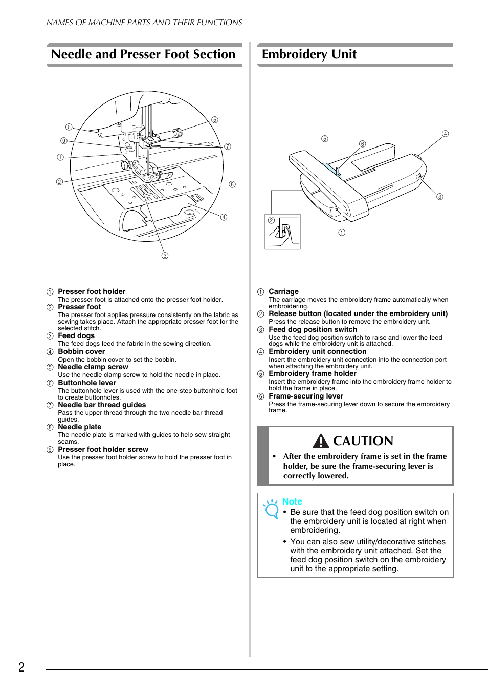 Embroidery unit, Caution | Brother 882-S90/S91 User Manual | Page 13 / 249