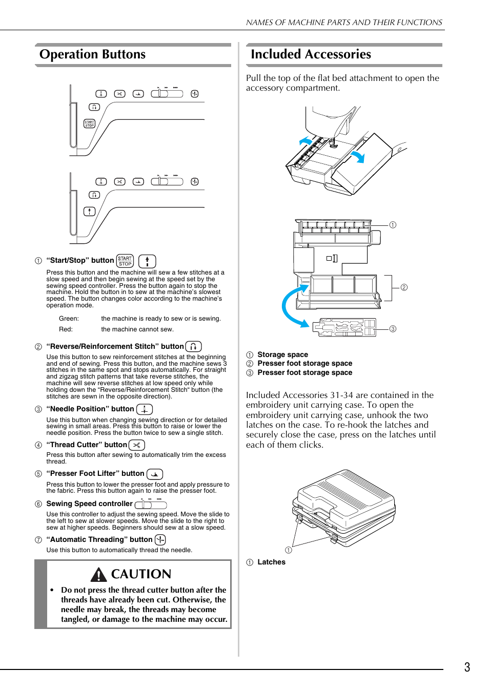 Operation buttons, Included accessories, Caution | Brother 882-S90/S91 User Manual | Page 14 / 249