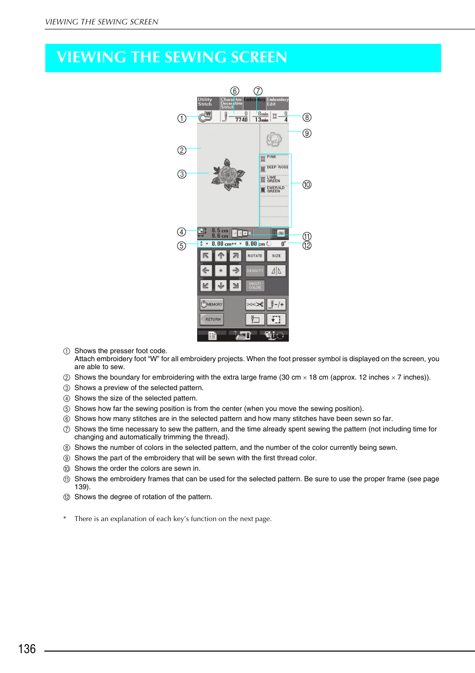 Viewing the sewing screen | Brother 882-S90/S91 User Manual | Page 147 / 249