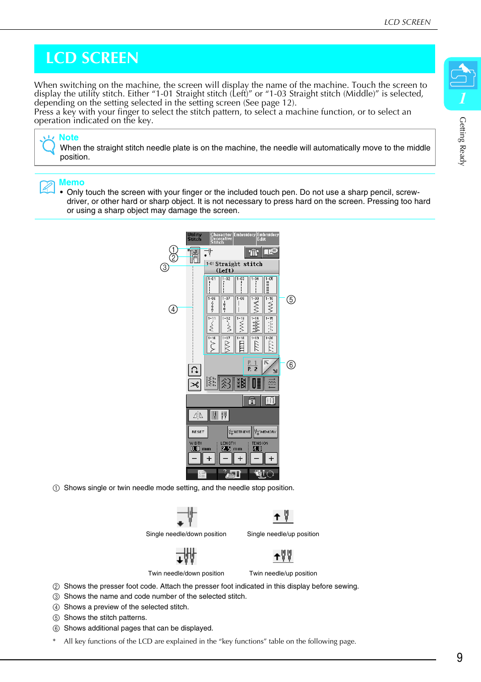 1lcd screen | Brother 882-S90/S91 User Manual | Page 20 / 249