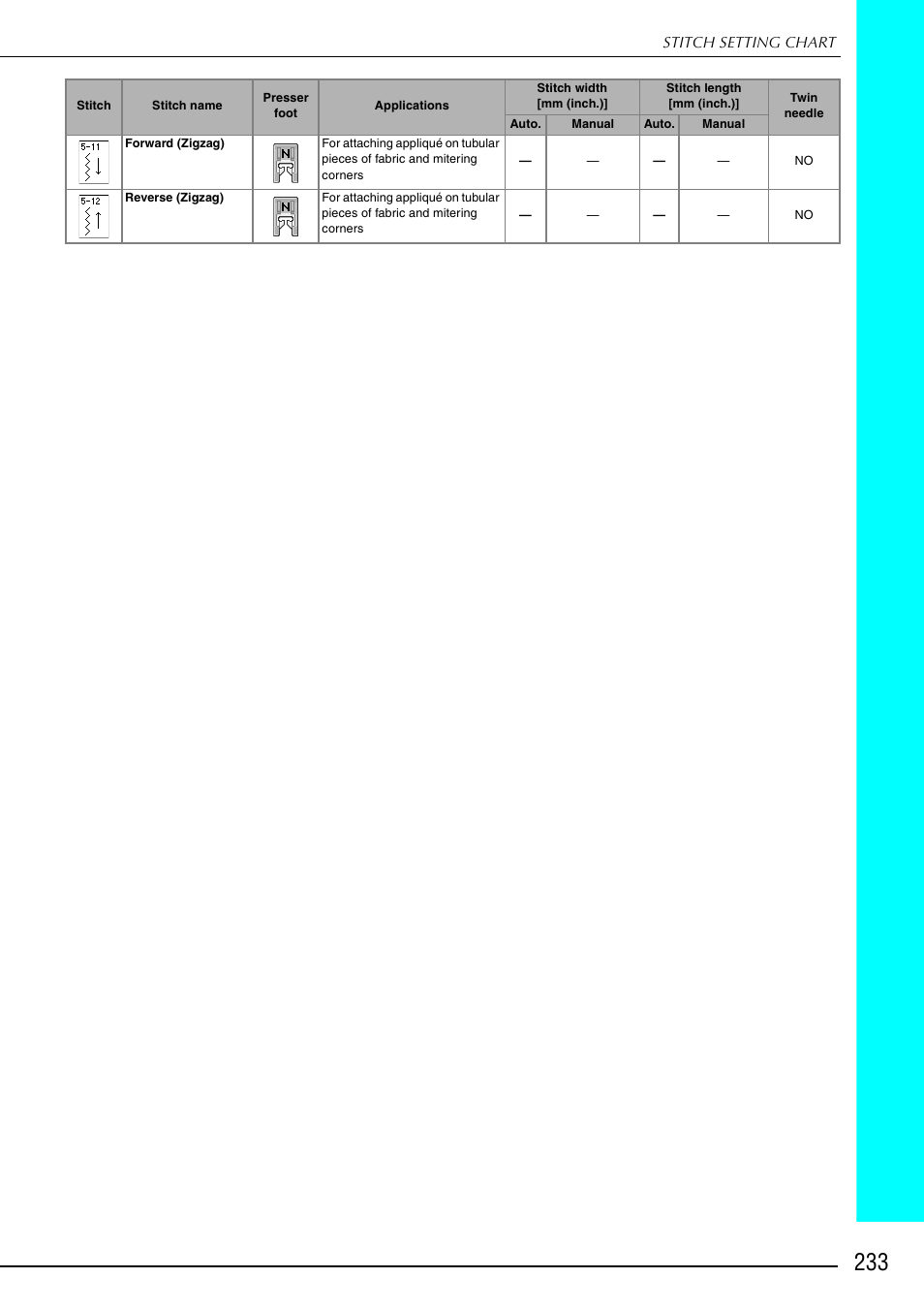 Brother 882-S90/S91 User Manual | Page 244 / 249