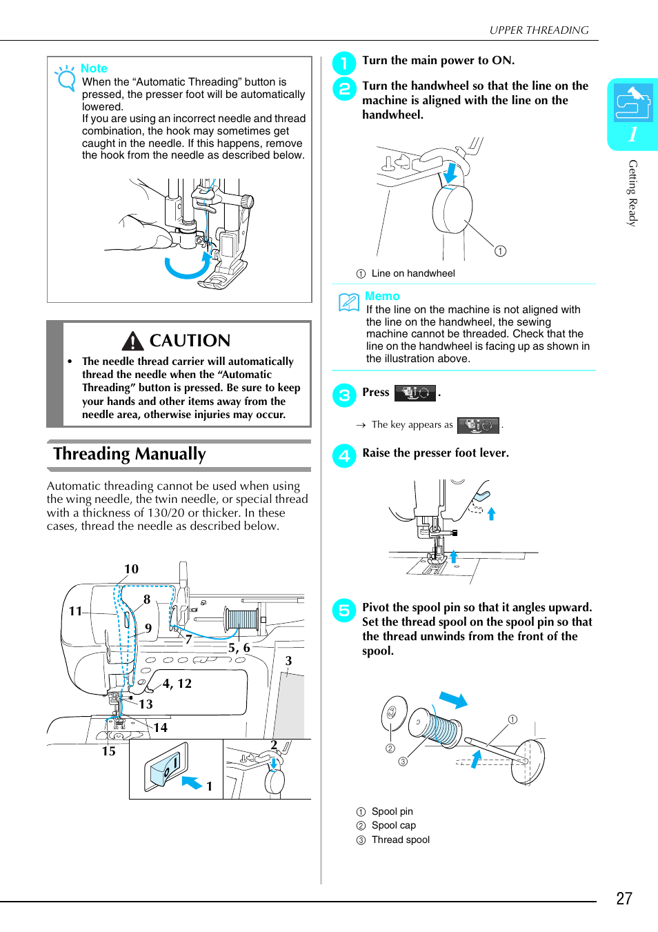 Threading manually, Caution | Brother 882-S90/S91 User Manual | Page 38 / 249